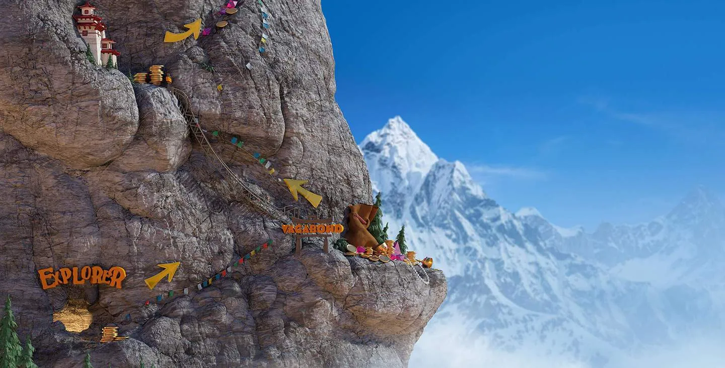 Wunderino Mountain Bridge Adventure